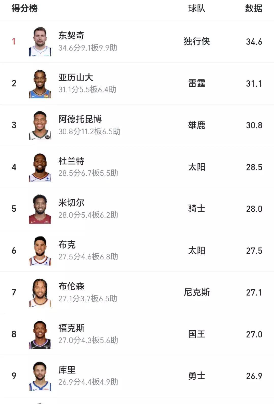 乐鱼app-包含惊人数据揭示球员实力，成为球队隐形支柱的词条