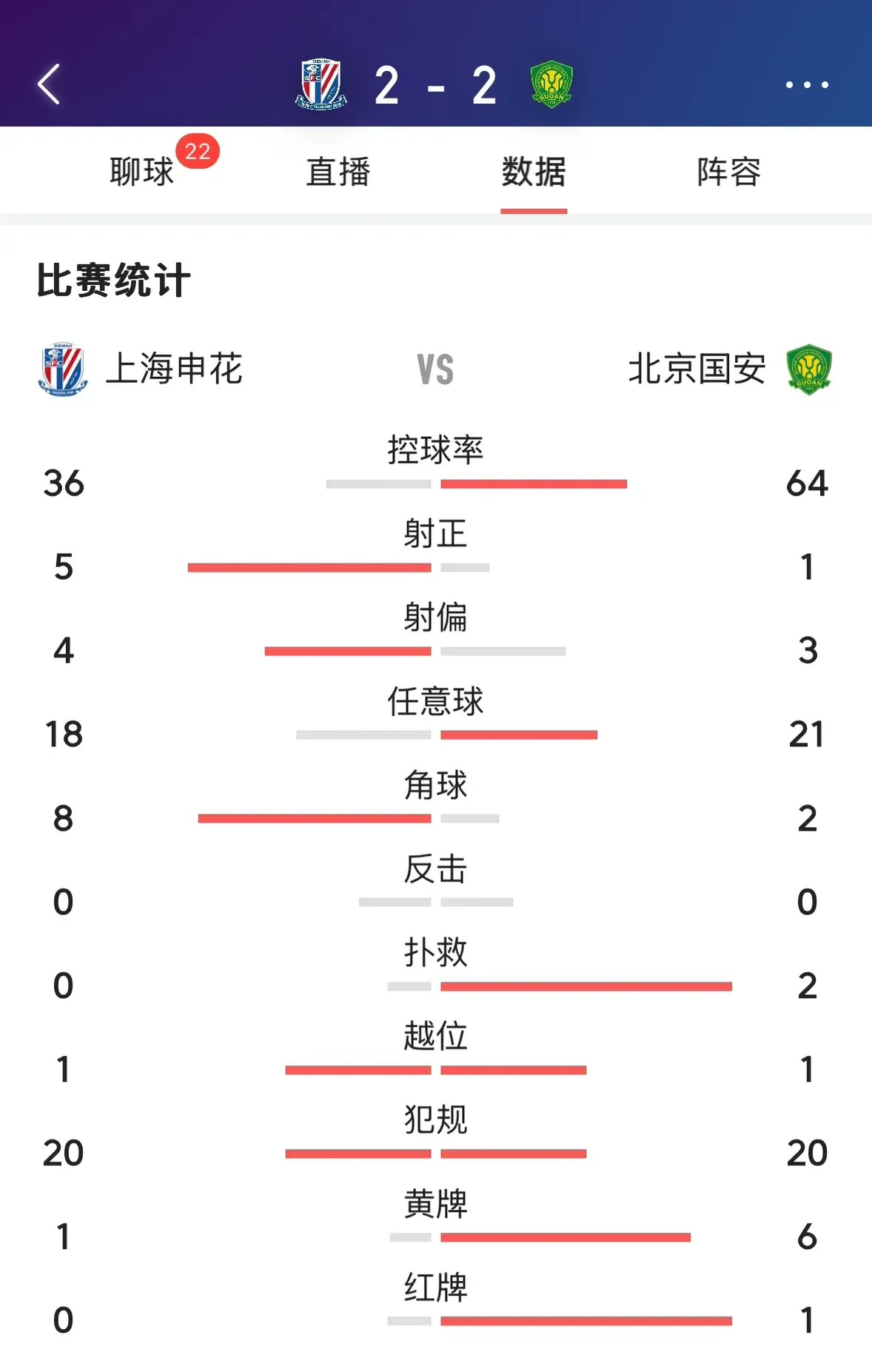 乐鱼-包含国安客场平局，保持不败，积分榜稳定的词条